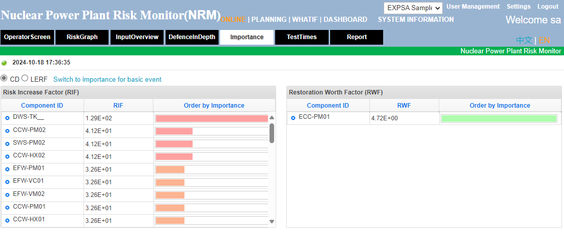 RW web 1.9 - importance-1